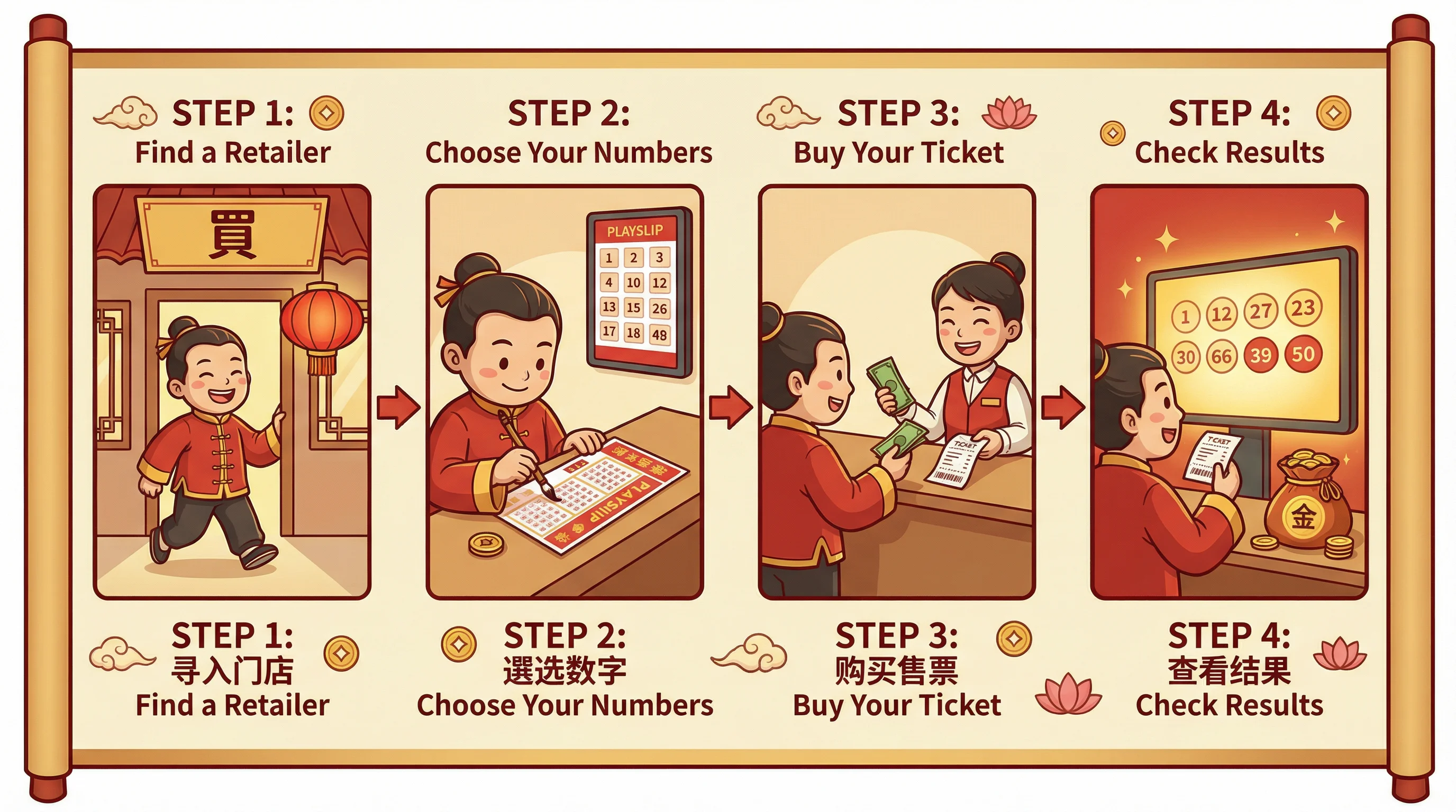 腾讯分分彩新手购彩指南步骤图